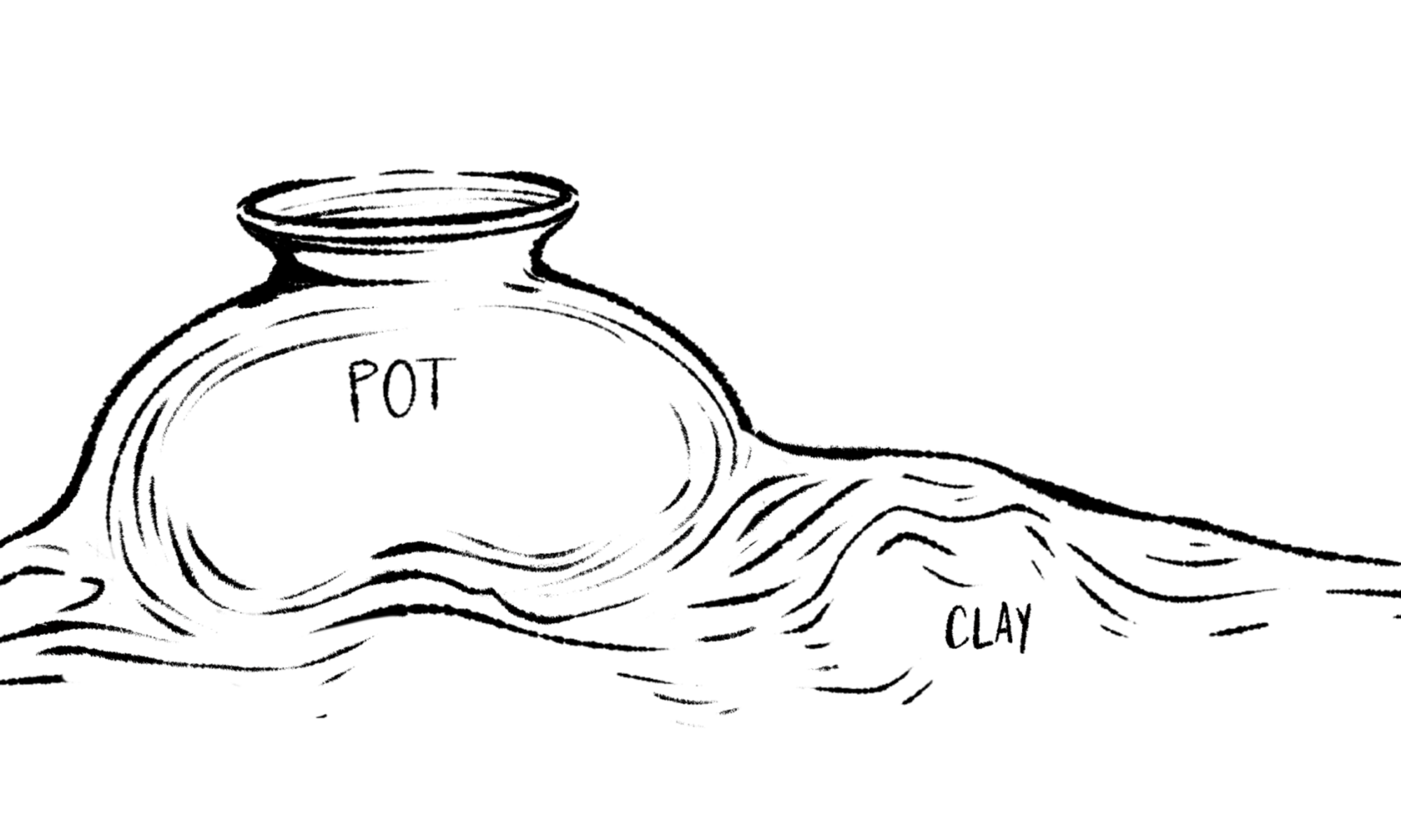 An image showing a pot emerging from undifferentiated clay